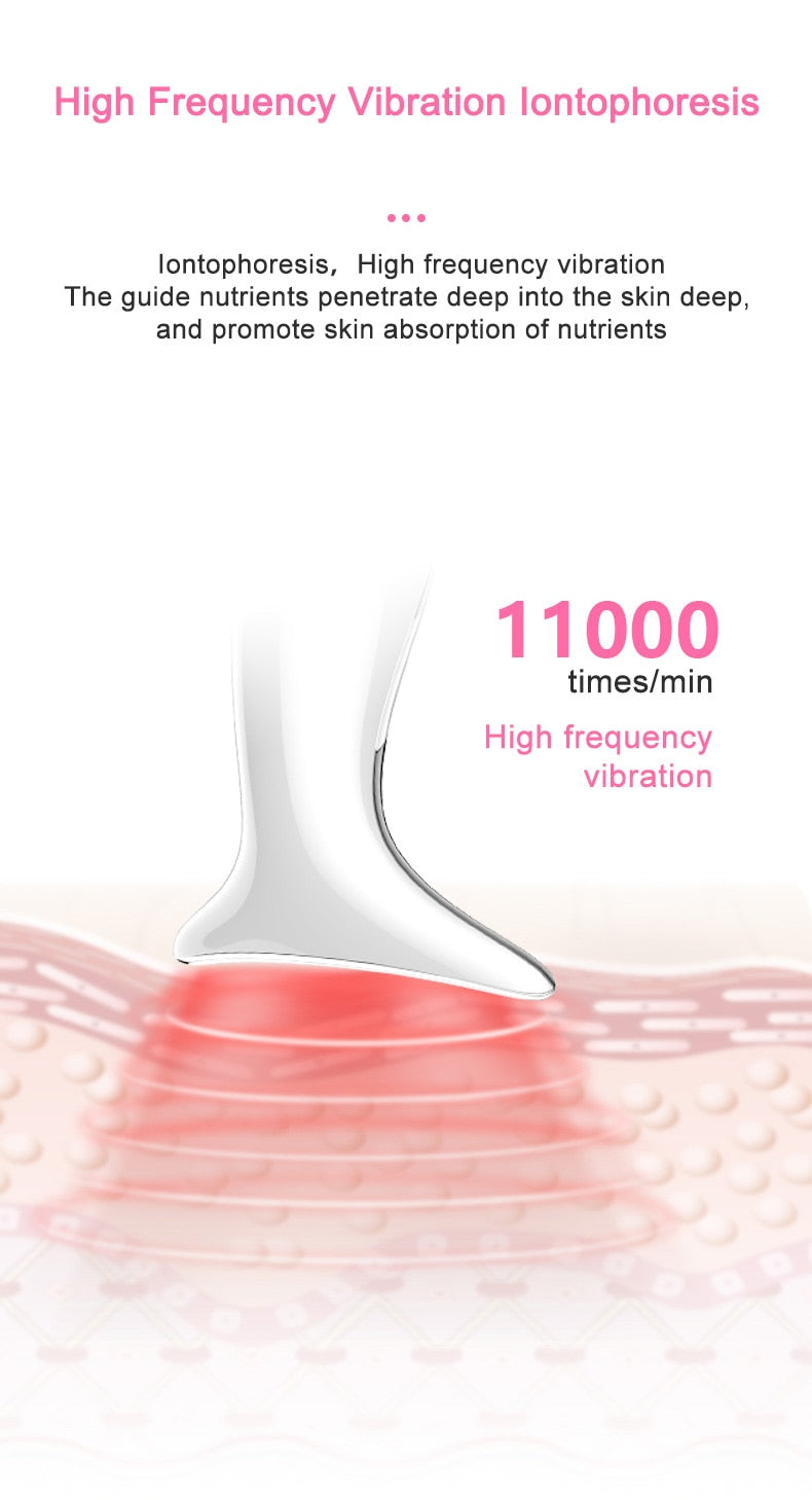 Anti Wrinkle Face Lifting Device